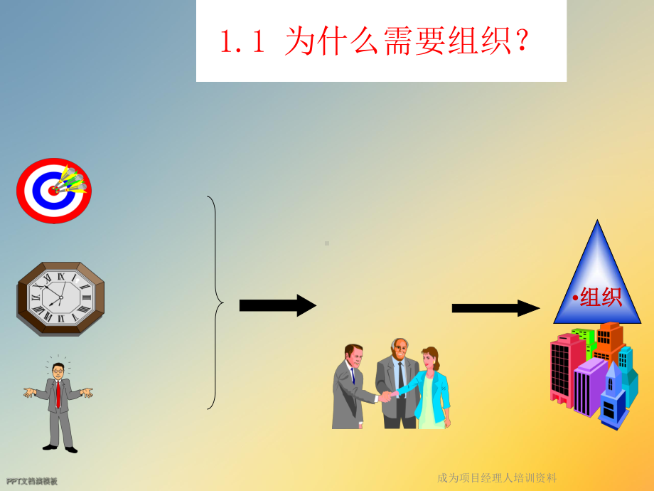 成为项目经理人培训课件.ppt_第3页