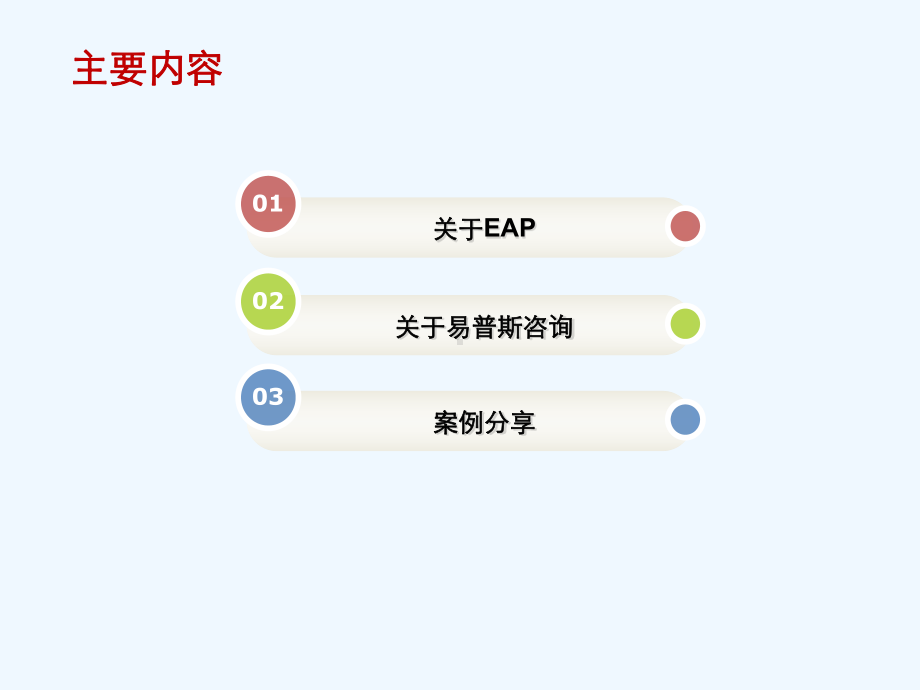 易普斯咨询简介课件.ppt_第2页