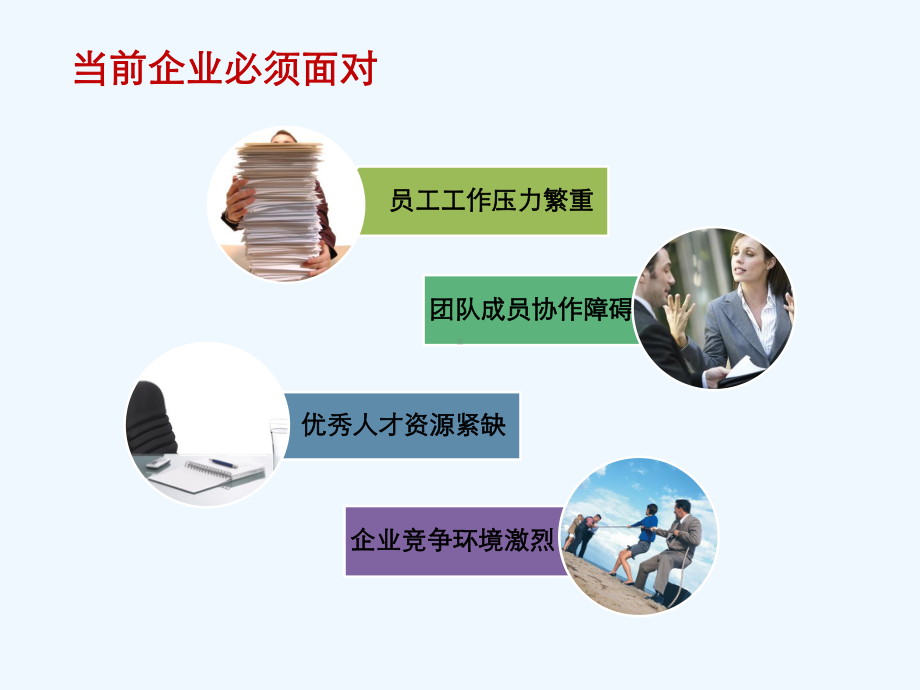 易普斯咨询简介课件.ppt_第3页