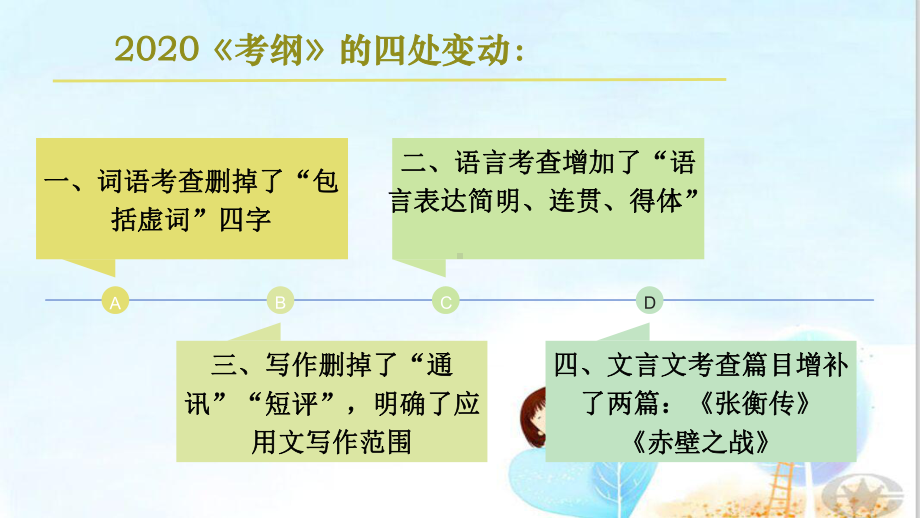 技能高考复习备考-语文复习备考交流-20版课件(共28张).ppt_第3页