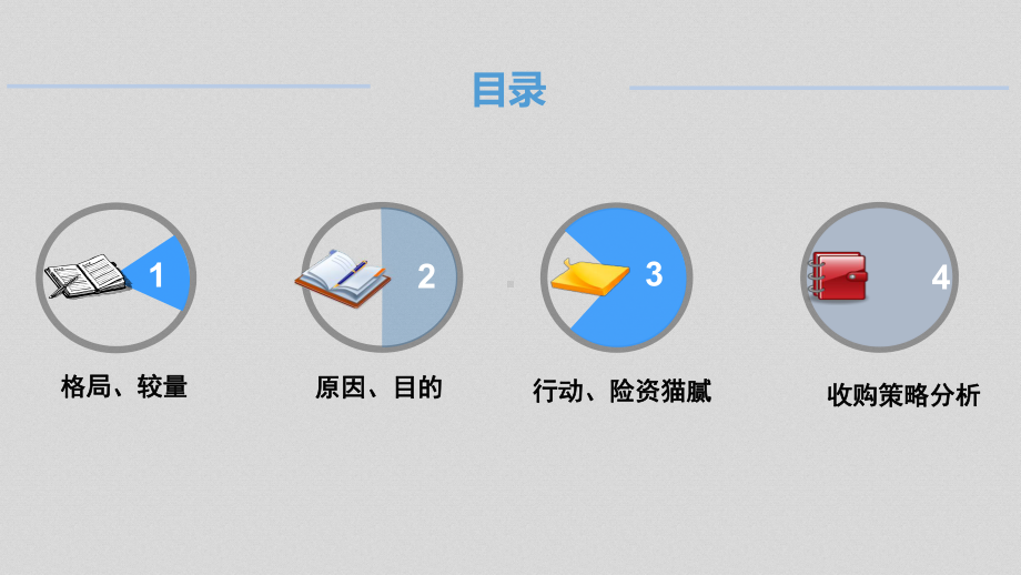 某股权之争案例培训讲学课件.ppt_第2页