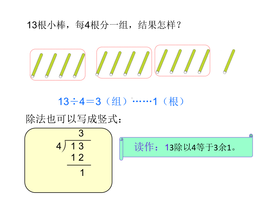 有余数的除法第三课时竖式课件.ppt_第2页