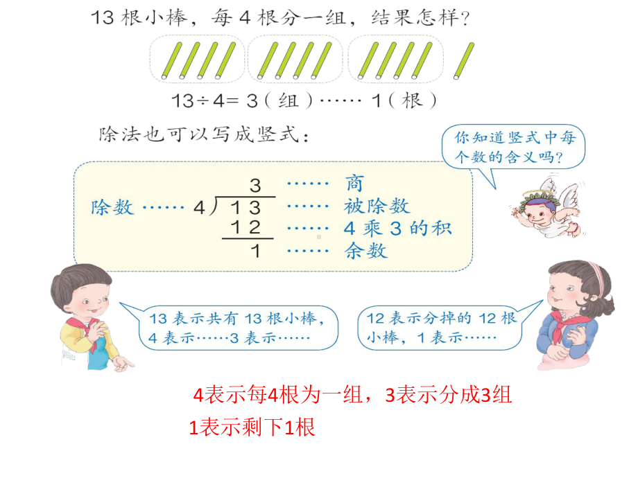 有余数的除法第三课时竖式课件.ppt_第3页