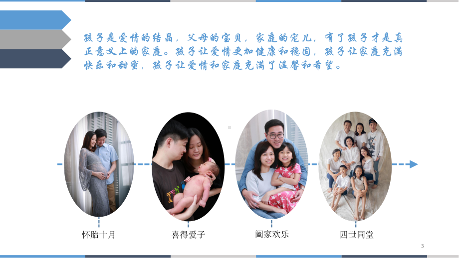 早产儿视网膜病变(ROP)筛查课件.ppt_第3页