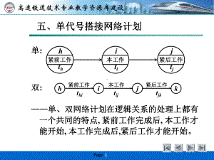 教学项目4-3d单代号搭接网络计划课件.ppt