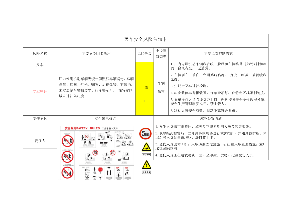 风险点风险管控告知卡参考模板范本.docx_第1页