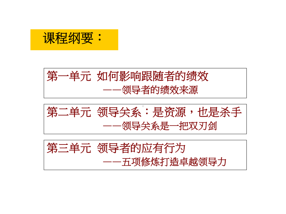 提高绩效管理的领导力培训课件(-67张).ppt_第1页