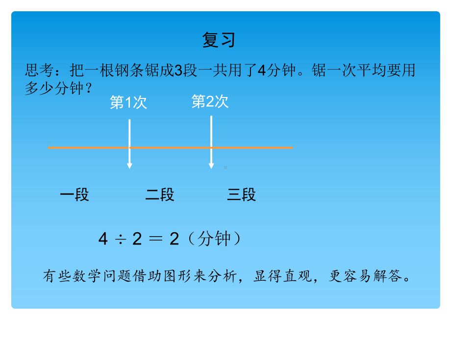 数学广角数与形课件.ppt_第2页