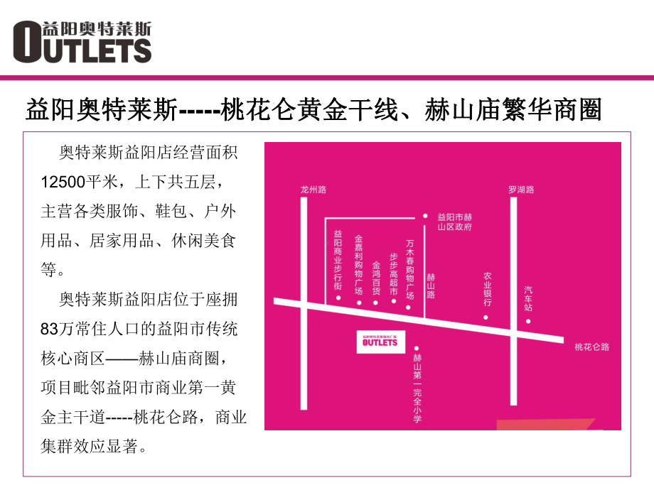 某招商手册课件.ppt_第3页