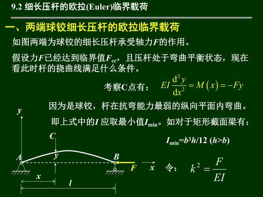 材料力学第9章-压杆稳定2课件.ppt_第3页