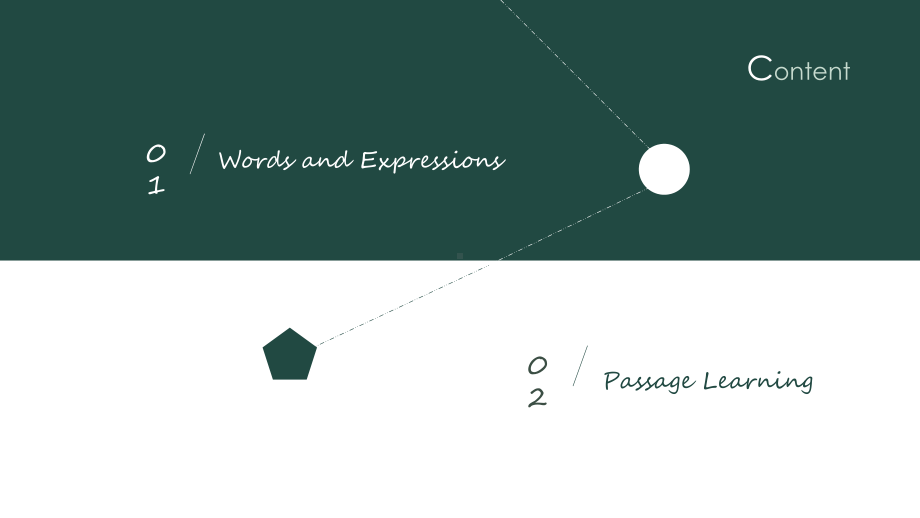 新概念英语二册lesson24课件.ppt--（课件中不含音视频）_第2页