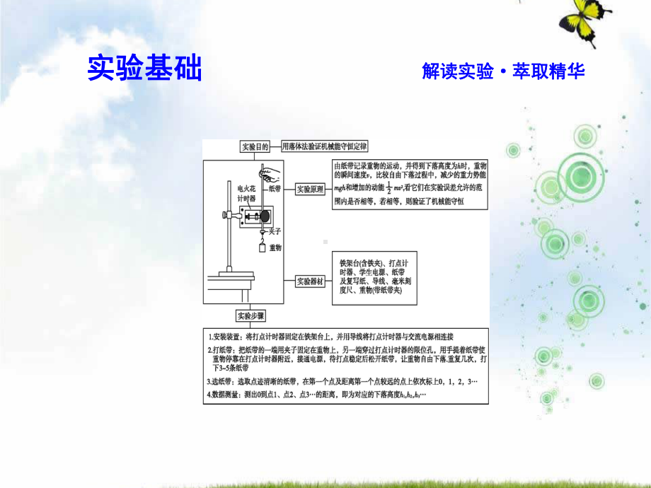 教科版高中物理必修2课件：第四章-实验二-验证机械能守恒定律.ppt_第3页