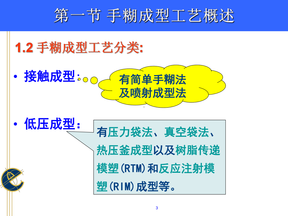 手糊成型工艺及设备概述(-49张)课件.ppt_第3页