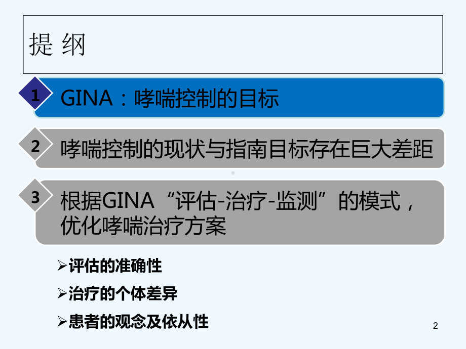 支气管哮喘的控制-课件.ppt_第2页