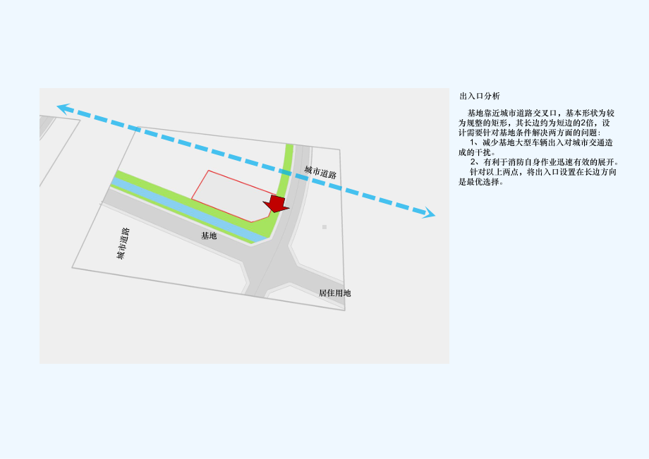 某消防站概念设计文本课件.ppt_第2页