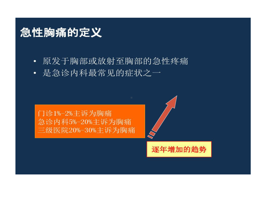 急性胸痛诊断和鉴别诊断共36张课件.ppt_第2页