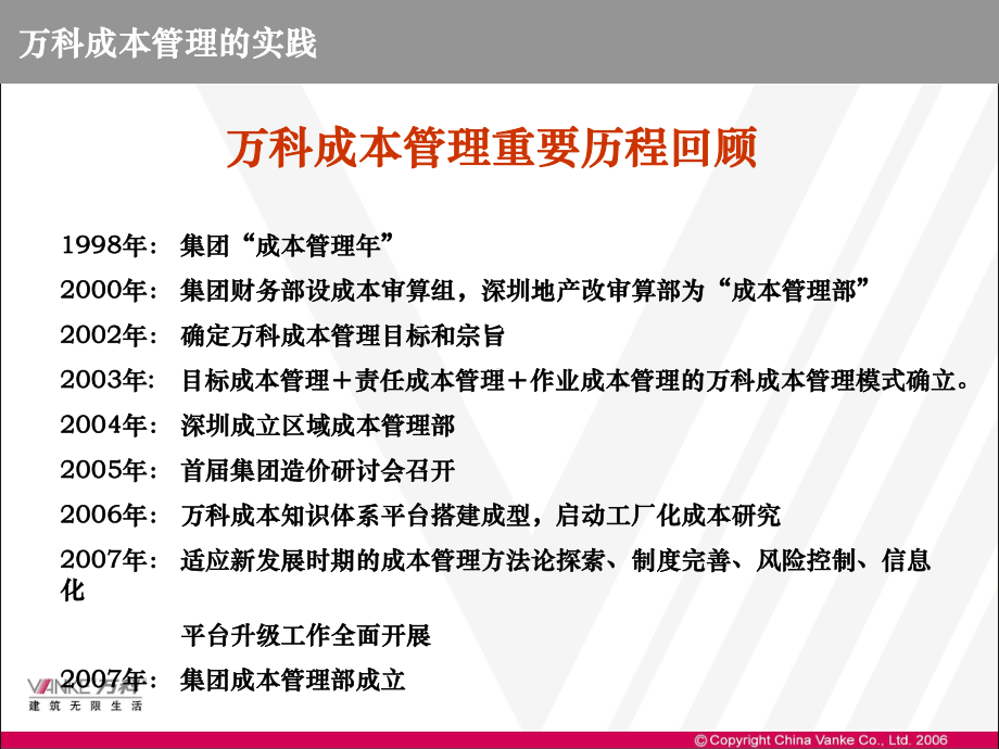 某成本管理经验推广报告课件.ppt_第3页