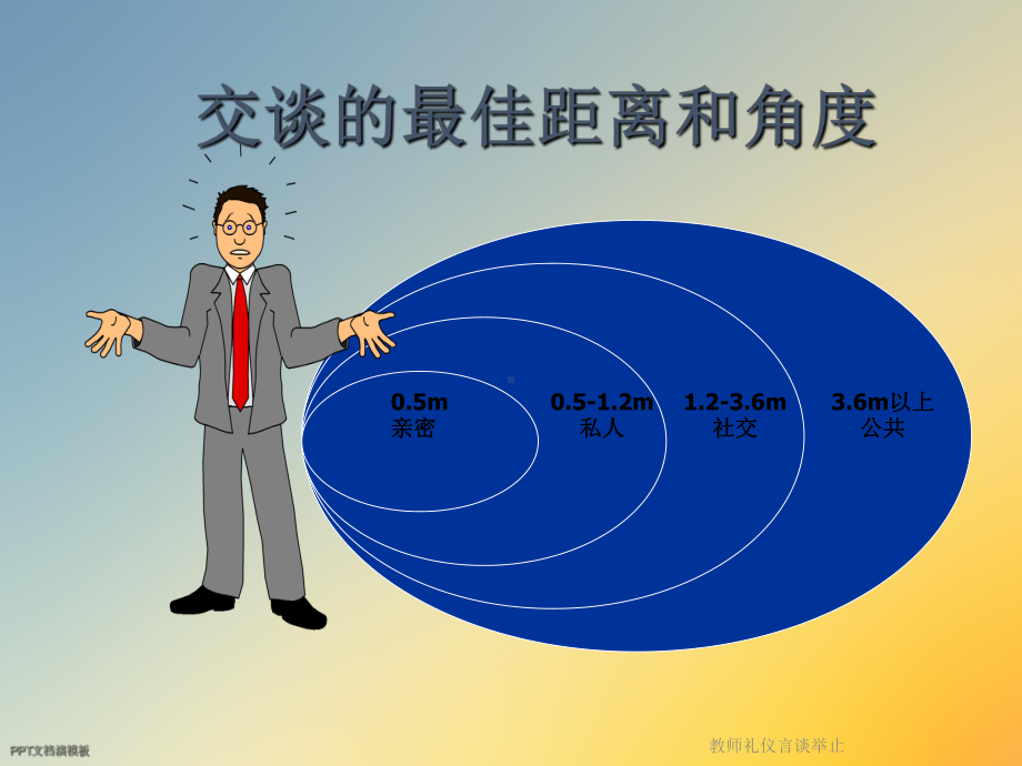 教师礼仪言谈举止课件.ppt_第3页