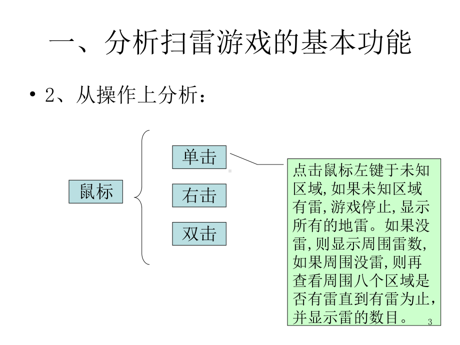 扫雷游戏制作课件.ppt_第3页