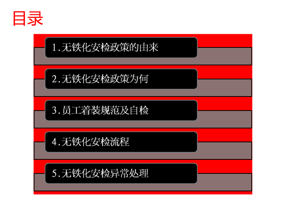 无铁化安检作业规范课件.ppt_第2页