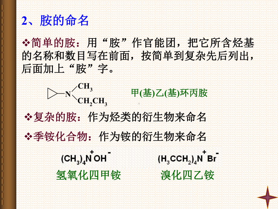 有机化学11胺与酰胺课件.ppt_第3页