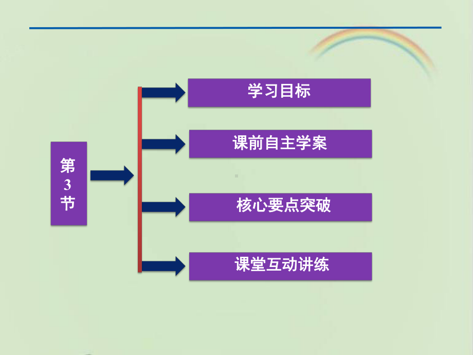 教科版高中物理选修1-1：《电场》课件-新版.ppt_第2页