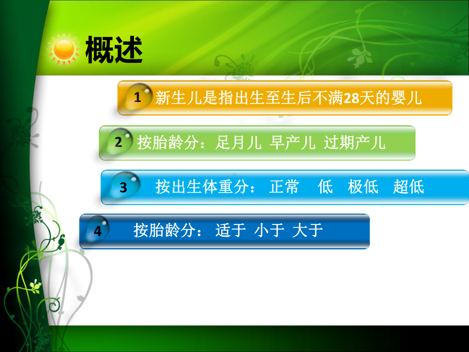 新生儿急救课件-2.ppt_第2页