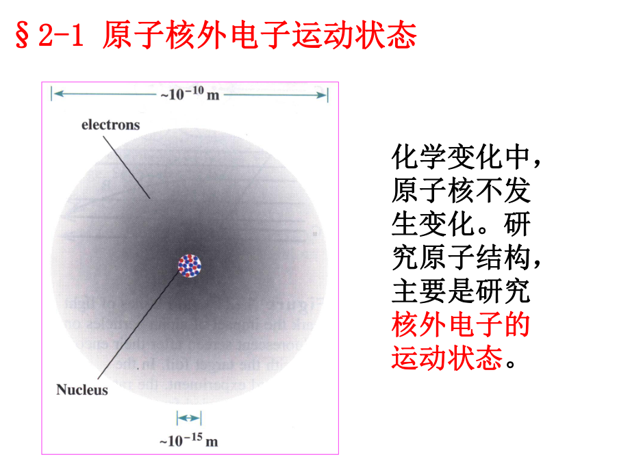 无机及分析化学原子结构课件.pptx_第3页