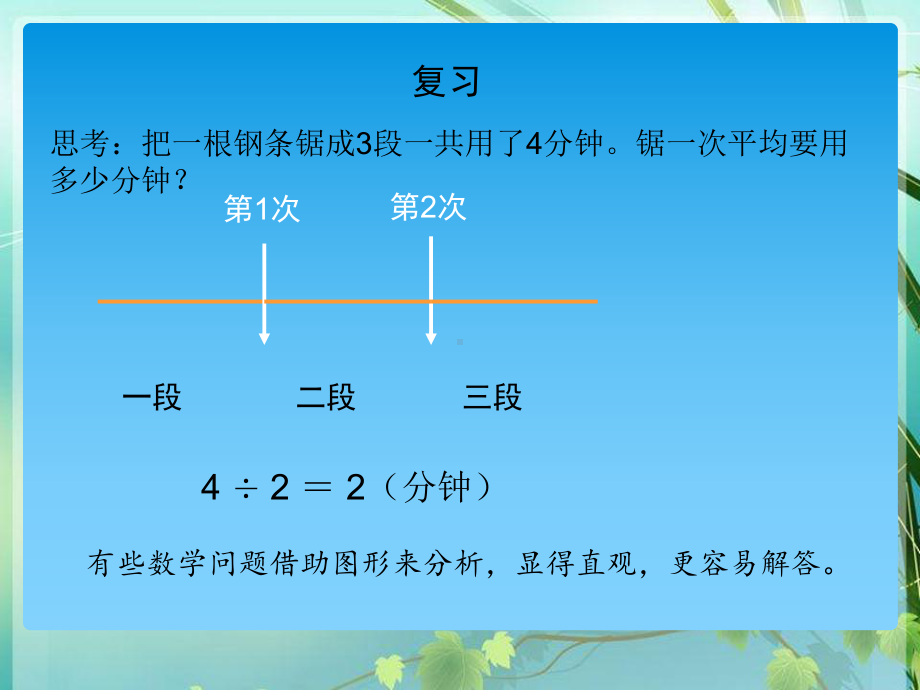 数学广角数与形-课件-.ppt_第2页