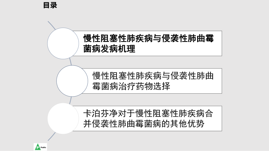 慢性阻塞性肺疾病与侵袭性肺曲霉菌病诊治问题思考课件.pptx_第2页