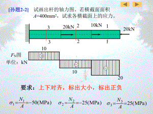 材料力学第02章作业课件.ppt