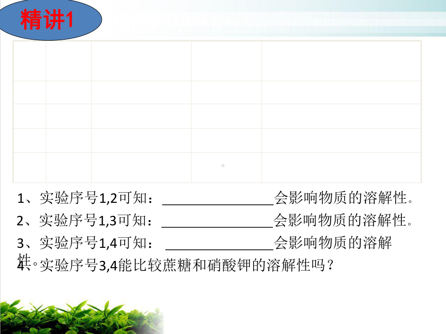 新浙教版物质的溶解课件1.ppt_第2页