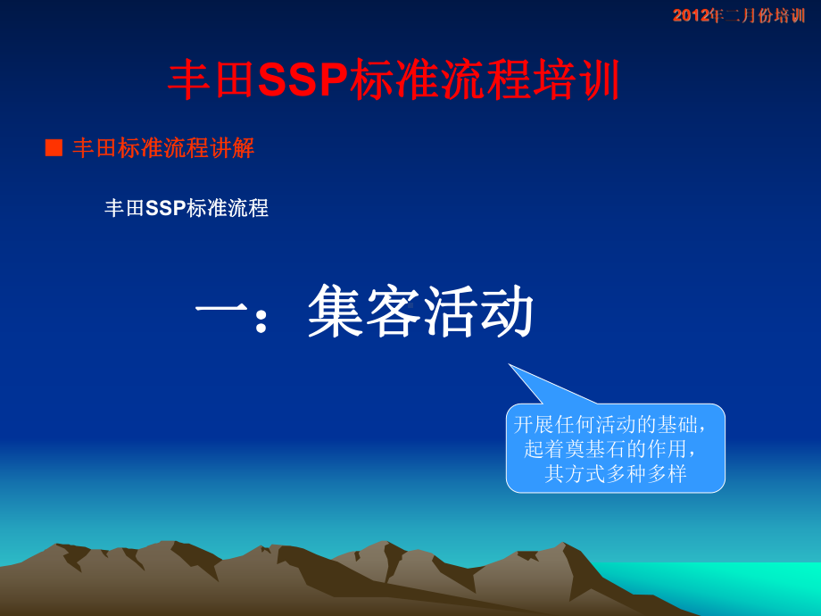 某汽车销售标准流程(SSP)教学课件.ppt_第3页