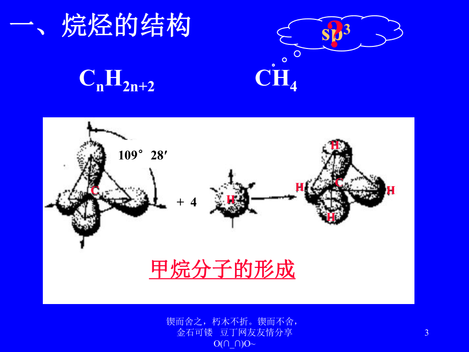 本章要内容-课件.ppt_第3页