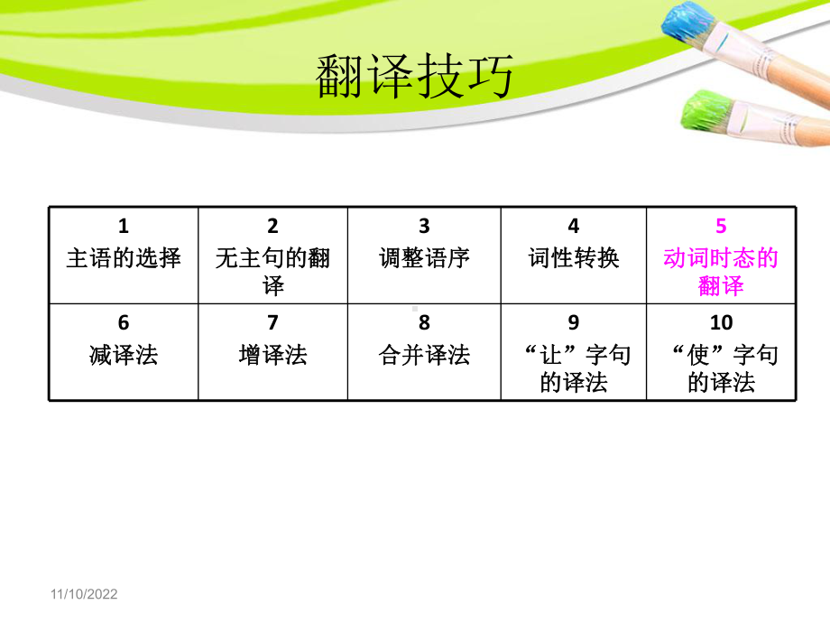 新四级翻译之动词时态的翻译精编课件.ppt_第2页