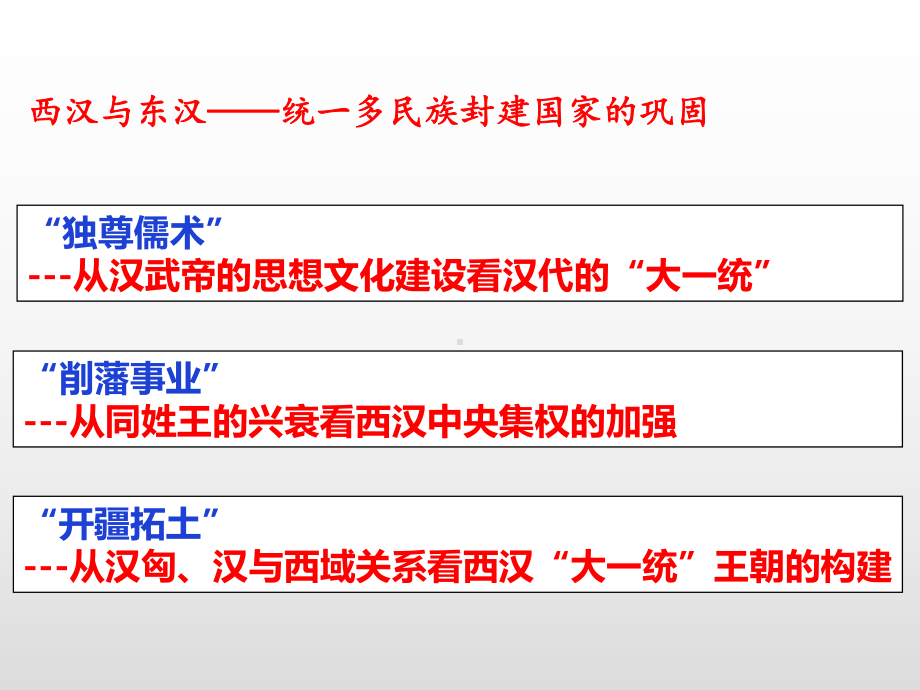 高中历史统编版必修中外历史纲要上-第4课-西汉与东汉-统一多民族封建国家的巩固(共16张)课件.pptx_第1页