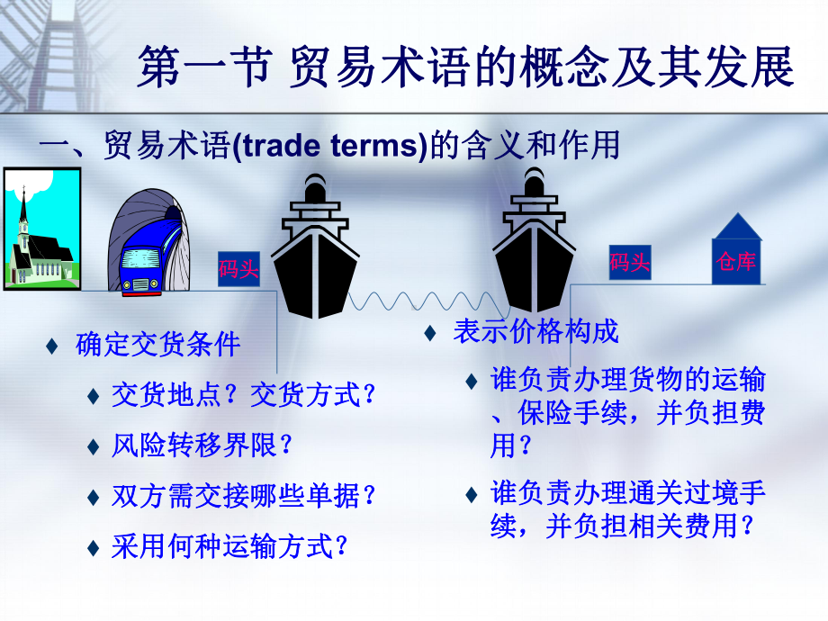 第一章-贸易术语与国际贸易惯例课件.ppt_第2页