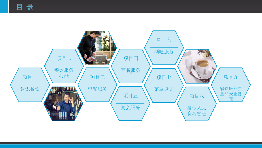 项目九餐饮服务质量和安全管理课件.ppt_第2页