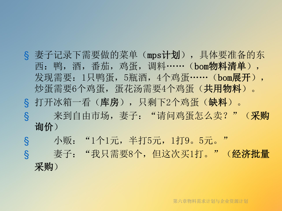 第六章物料需求计划与企业资源计划课件.ppt_第3页