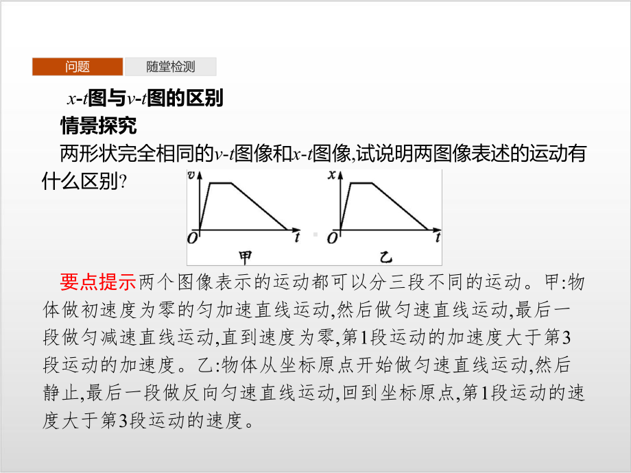 第二章-习题课-xt图像与vt图像的识别及应用—-人教版高中物理必修第一册(共19张)课件.pptx_第3页