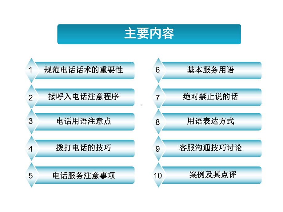 电话服务礼仪是一门艺术课件.ppt_第2页