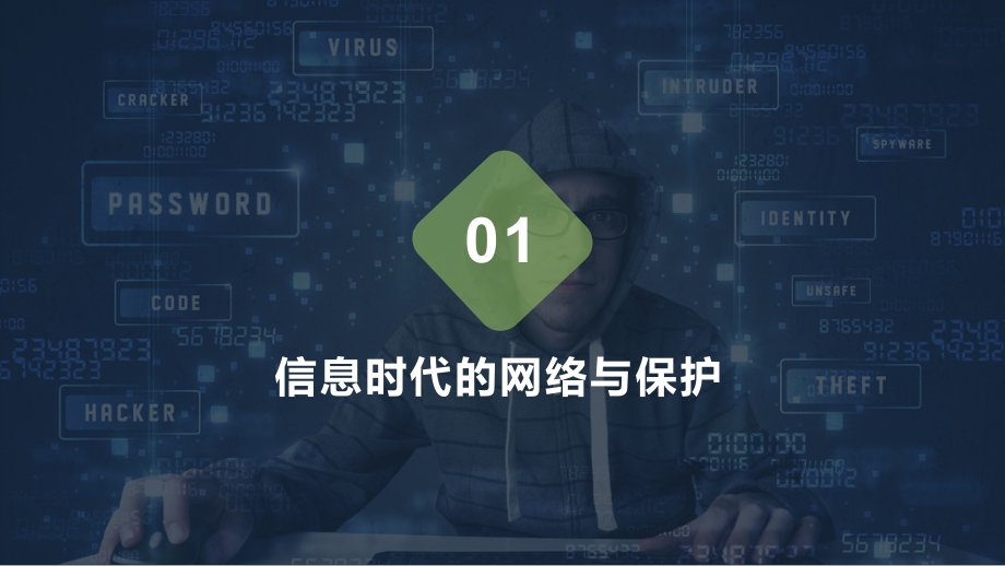 网络安全法-课件.pptx_第3页