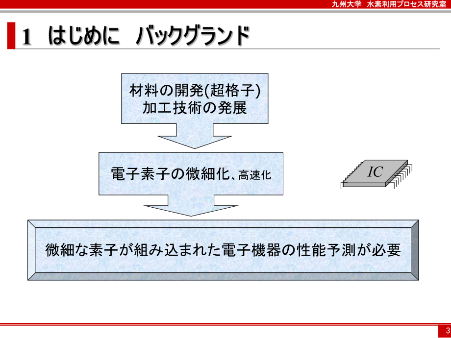 銉溿俪銉勩优銉宠几阃佹柟绋嫔纺銇课件.ppt_第3页