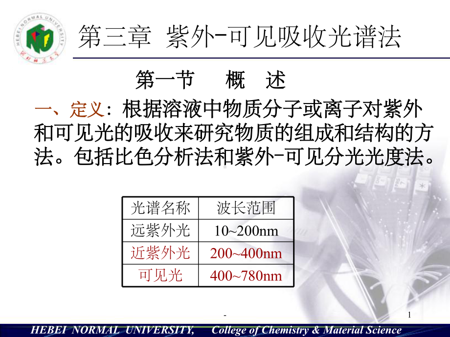 紫外可见吸收光谱法-课件.ppt_第1页