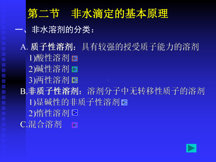 第六章非水滴定课件.ppt_第3页