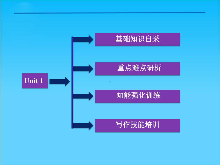 高考英语一轮总复习课件模块二Unit-1-Tales-of-the-unexplained(译林版江苏专用).ppt_第2页