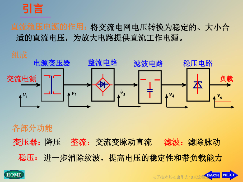 电子技术基础10直流稳压电源课件.ppt_第2页