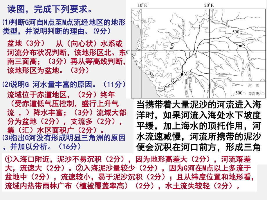 高考地理-一轮复习-地带性规律课件.ppt_第2页