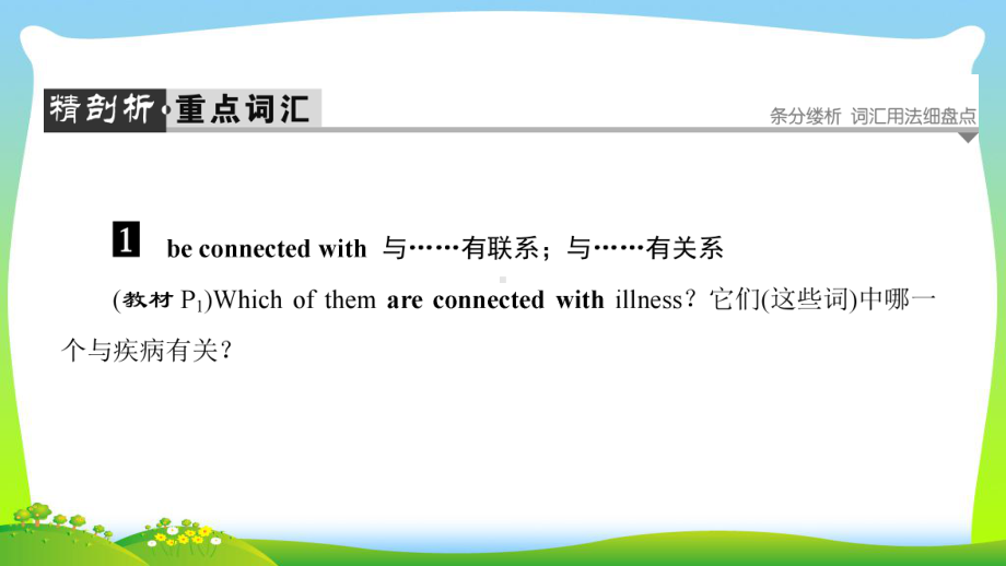 高中英语外研版必修2课件：Module-1-Section-II.ppt--（课件中不含音视频）--（课件中不含音视频）_第2页