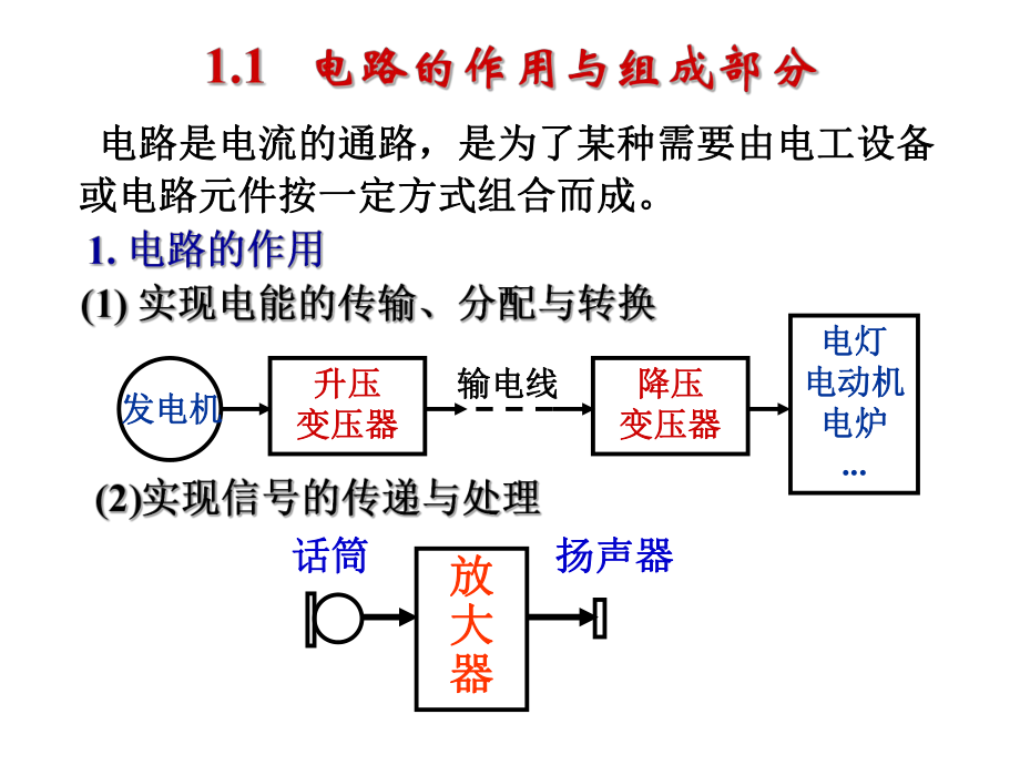 电工学chapter01电路的基本概念课件.ppt_第3页